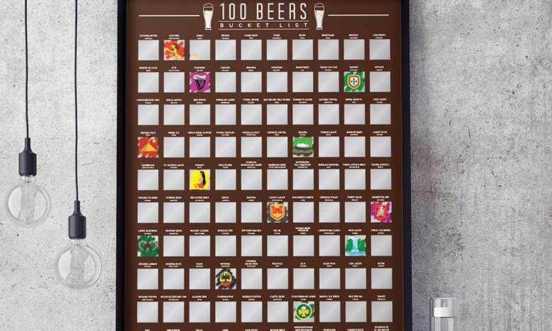 Beer Varieties Poster